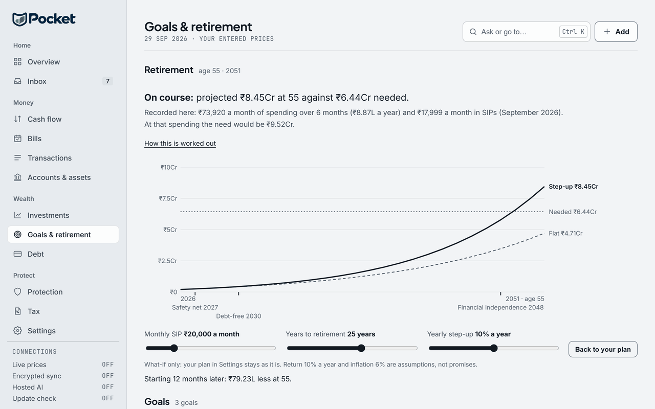 Pocket's Goals & retirement, on the sample person's data.