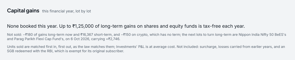 Pocket's Tax page: capital gains for the year, on the sample person's data.